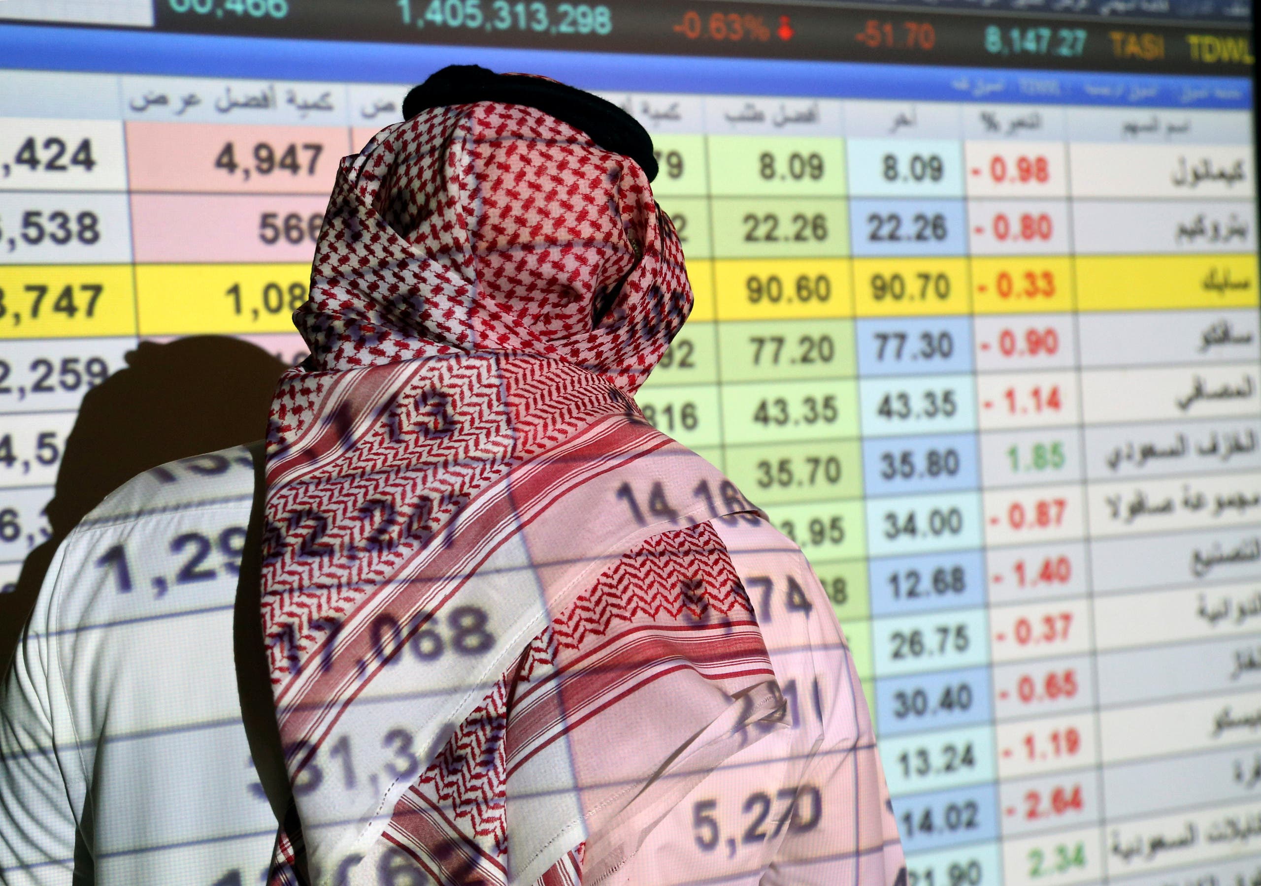 سوق الأسهم السعودية