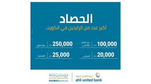 الأهلي المتحد يهنئ عملائه الفائزين في السحب 