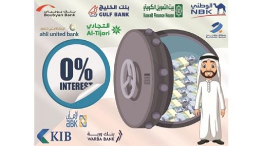 تستعد البنوك لاسترداد وعودة الاستثمارات مع المزيد 