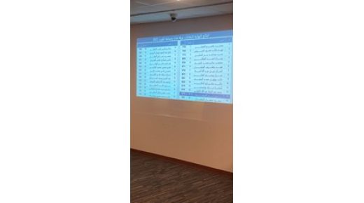 الأنباء تنشر قائمة الفائزين في انتخابات مجلس النواب 
