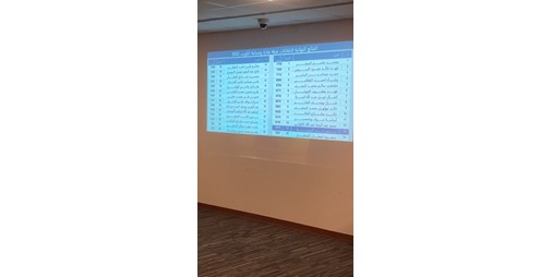 الأنباء تنشر قائمة الفائزين في انتخابات مجلس النواب 