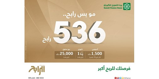 بيت التمويل الكويتي يعلن عن الفائزين بالسحب الأسبوعي 