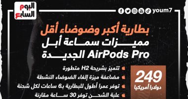 بطارية أكبر وضوضاء أقل مميزات سماعات Apple AirPods Pro الجديدة (رسم بياني) 