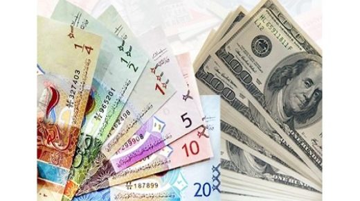 يستقر الدولار الأمريكي أمام الدينار عند 0 