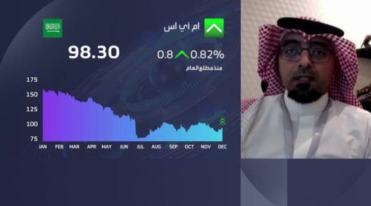 كيف يؤثر انخفاض السيولة على أداء سوق الأسهم السعودية؟