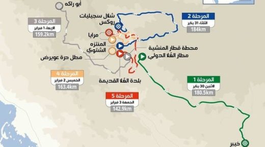 بنسخته الثالثة.. العُلا تحتضن سباق “طواف السعودية”