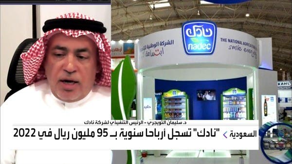 1.4 مليار ريال ديون الشركة.. ونوازنها لتجنب الفائدة المرتفعة