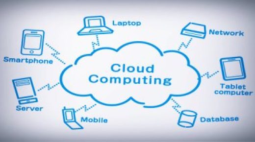 يعني إيه؟.. مصطلح الحوسبة السحابية Cloud computing.. وما أنواعه؟