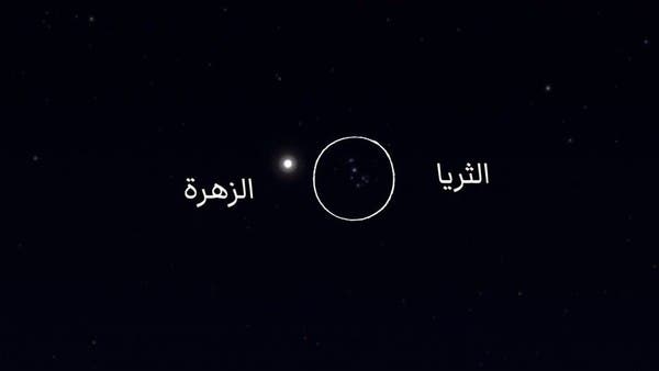 تحدث مرة في السنة.. اقتران كوكب الزهرة بعنقود نجوم الثريا