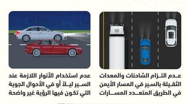 بدء رصد 7 مخالفات مرورية إلكترونياً اعتباراً من الأحد