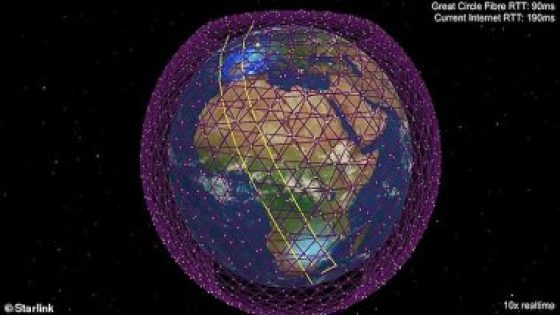 سبيس إكس تجهض إطلاق القمر الصناعى Starlink للمرة الثانية فى أسبوع.. اعرف السبب