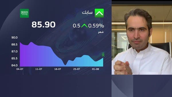 “سابك” أدارت كفاءة الإنتاج وتكلفته بأفضل من التوقعات