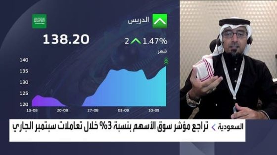 الأدوات الاستثمارية منخفضة المخاطر تضغط على أسواق الأسهم 